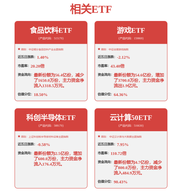 公牛配资端 万物云首批AI员工转正 一场组织变革的实验